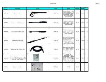 STANLEY Pressure Washer Parts List - GXi Outdoor Power