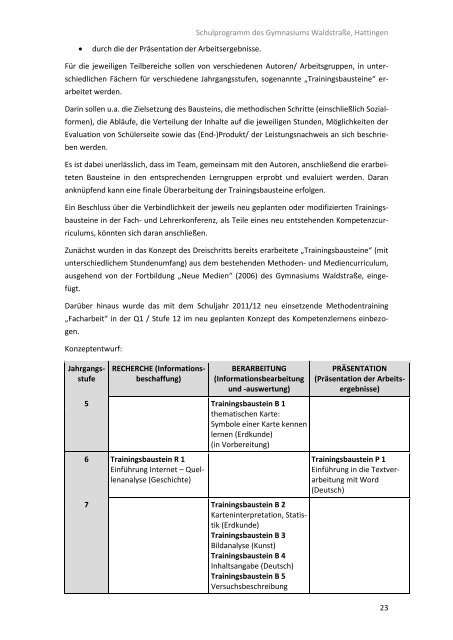 Das aktuelle Schulprogramm - Gymnasium Waldstraße