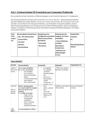 Fachcurriculum Französisch ab Klasse 8 - Gymnasium Waldstraße