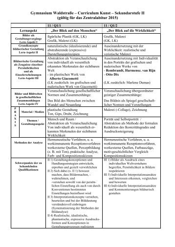 (Abitur 2015) als PDF-Dokument - Gymnasium Waldstraße