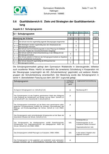 endgültiger bericht gy_waldstr_hattingen - Gymnasium Waldstraße