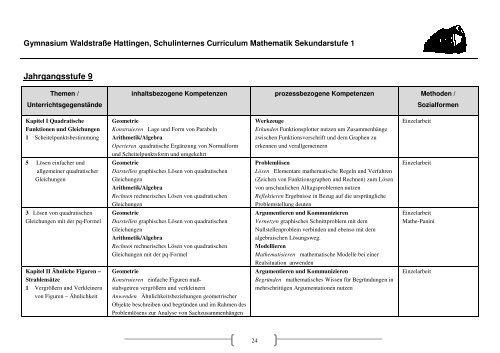 Sekundarstufe I - Gymnasium Waldstraße