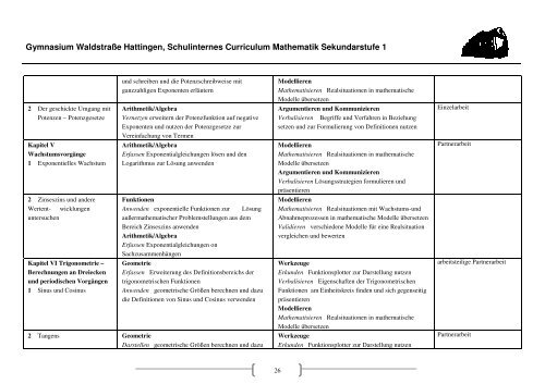 Sekundarstufe I - Gymnasium Waldstraße