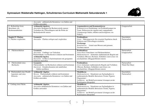 Sekundarstufe I - Gymnasium Waldstraße