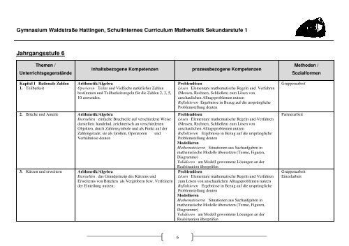 Sekundarstufe I - Gymnasium Waldstraße