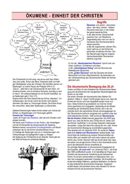 ÖKUMENE - EINHEIT DER CHRISTEN
