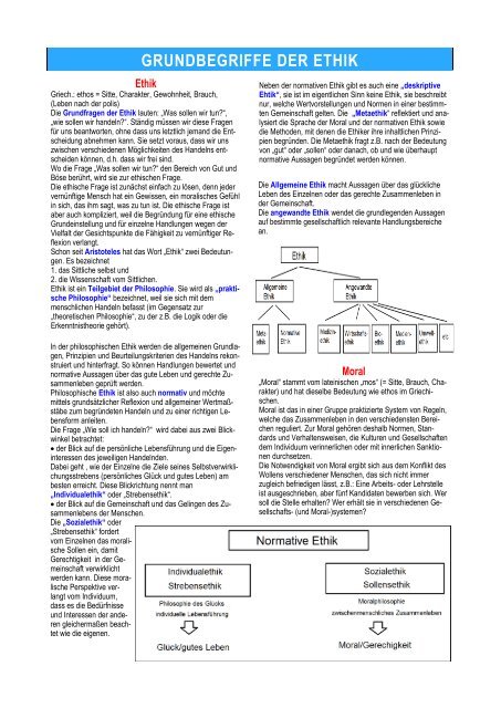 GRUNDBEGRIFFE DER ETHIK
