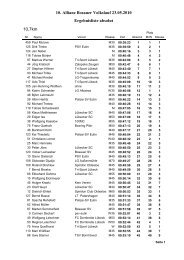 Ergebnisliste absolut 10,7km 10. Allianz Bosauer Volkslauf 23.05 ...