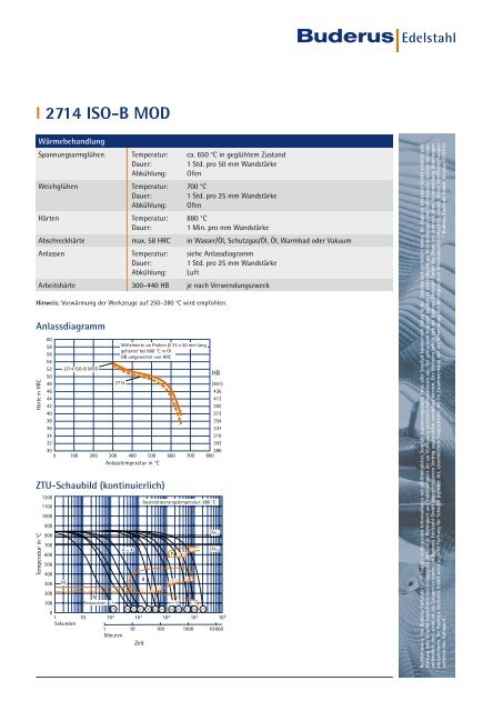 l 2714 ISO-B MOD - Buderus Edelstahl Gmbh