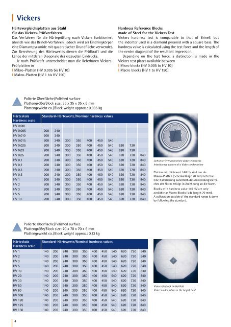 Download - Buderus Edelstahl Gmbh