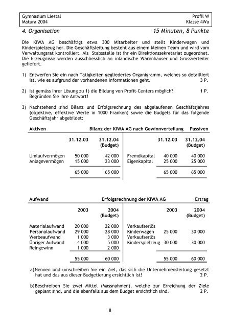 Matur Wirtschaft und Recht 4Wa 2004.pdf - Gymnasium Liestal