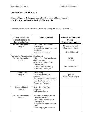 Curriculum Klasse 6 - Gymnasium Emlichheim