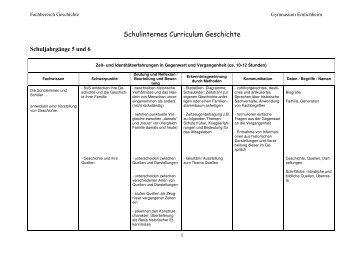 Schulinternes Curriculum Geschichte - Gymnasium Emlichheim