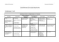 Schulinternes Curriculum Geschichte - Gymnasium Emlichheim