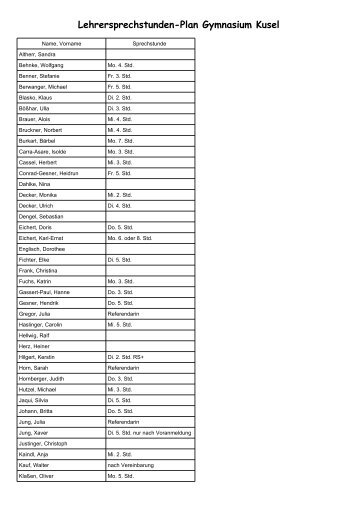 Lehrersprechstunden-Plan Gymnasium Kusel - des Gymnasiums ...