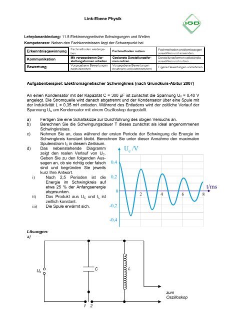 Aufgabe "Schwingkreis"