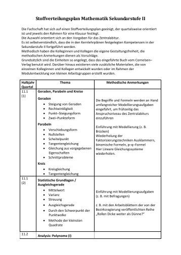 download Mathematical Modeling Approaches for Optimization of Chemical Processes 2009