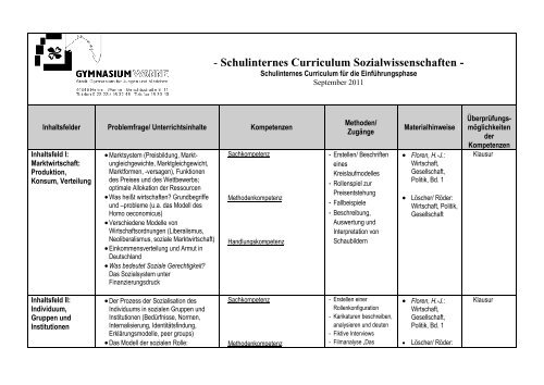 Sozialwissenschaften-SII - Gymnasium-Wanne