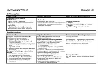 Gymnasium Wanne Biologie SII