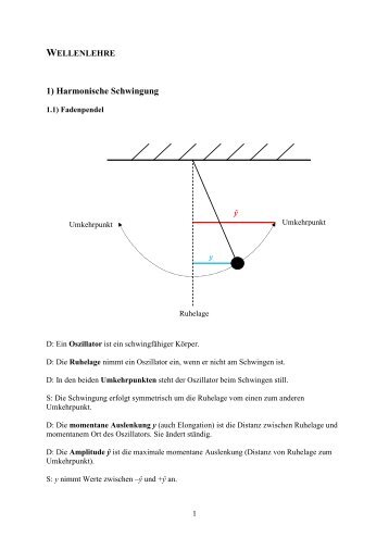 Wellenlehre