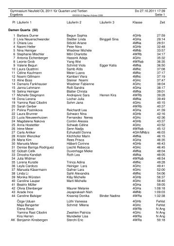 Gymnasium Neufeld OL 2011 für Quarten und Tertien Do 27.10 ...