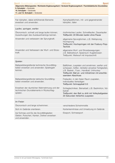 Sport Grundlagen- und Ergänzungsfach - Gymnasium Neufeld