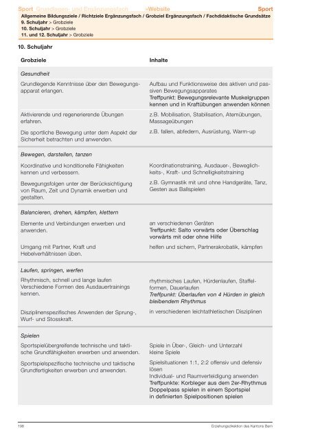 Sport Grundlagen- und Ergänzungsfach - Gymnasium Neufeld