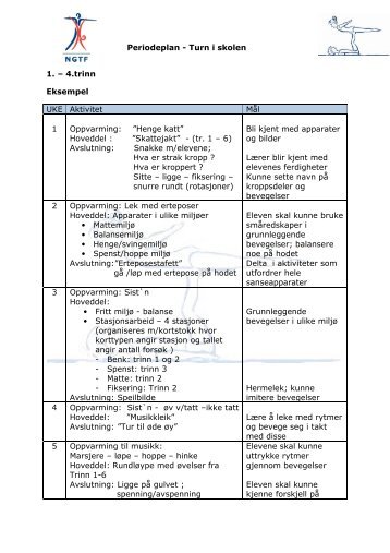 Periodeplan - Turn i skolen 1. – 4.trinn Eksempel UKE Aktivitet Mål 1 ...