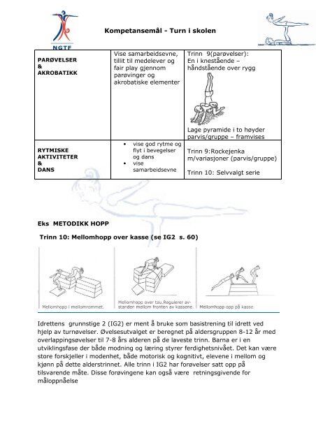Kompetansemål - Turn i skolen 5.-7. trinn Idrettsaktivitet og dans ...