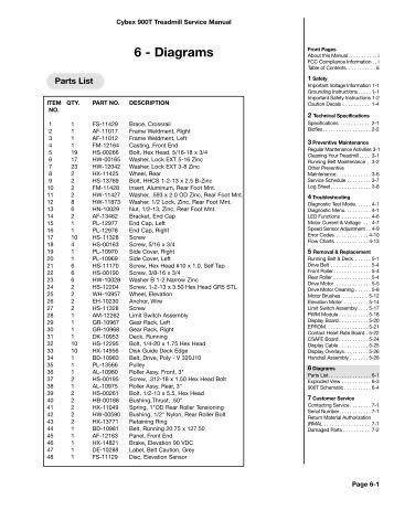 Service Manual 900t