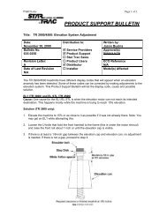 Elevation System Adjustment for 3900 and 4500 Only.