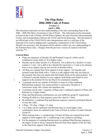 The Flop Rules 2006-2008 Code of Points