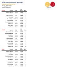 2012 Second Interclub Competition Results - Gymnastics SA