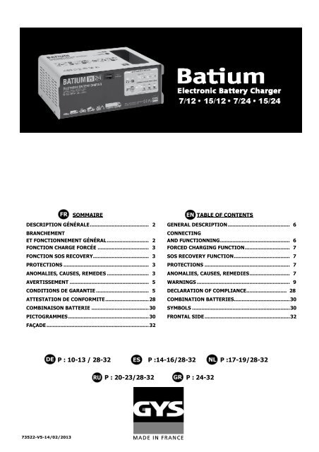 73522_V5_Batium 7-12 7-24 15-12 15-24 - GYS