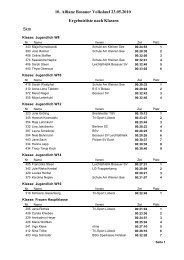 Ergebnisliste nach Klassen 5km 10. Allianz Bosauer Volkslauf 23.05 ...