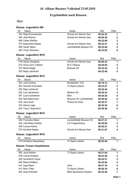 Ergebnisliste nach Klassen 5km 10. Allianz Bosauer Volkslauf 23.05 ...