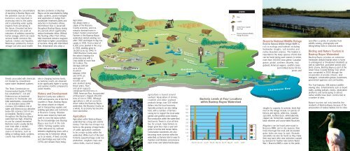Brazoria National Wildlife Refuge Map Brazoria National Wildlife Refuge History And Development ...