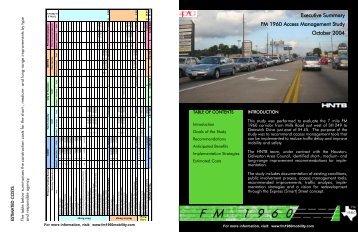 FM 1960 Access Management Study - Houston-Galveston Area ...
