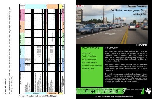 FM 1960 Access Management Study - Houston-Galveston Area ...