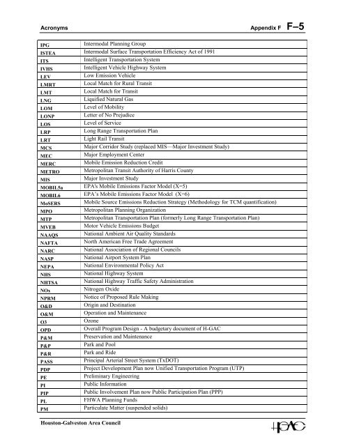 TRANSPORTATiON ImPROvEmENT PROGRAm - Houston ...