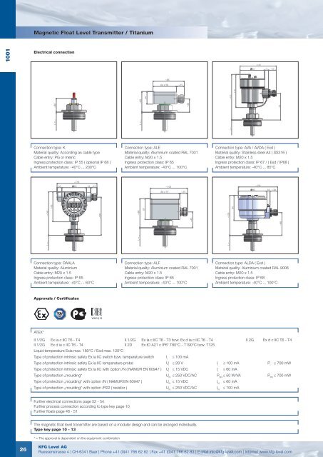 MAGNETIC FLOAT LEVEL TRANSMITTER