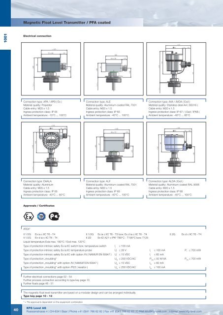 MAGNETIC FLOAT LEVEL TRANSMITTER