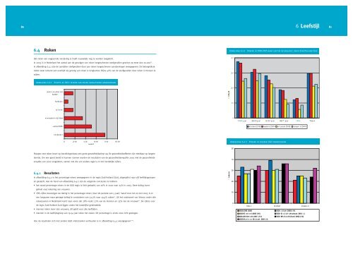 Gezondheidsmonitor 2006 - GGD Zuid-Holland Zuid