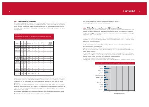 Gezondheidsmonitor 2006 - GGD Zuid-Holland Zuid