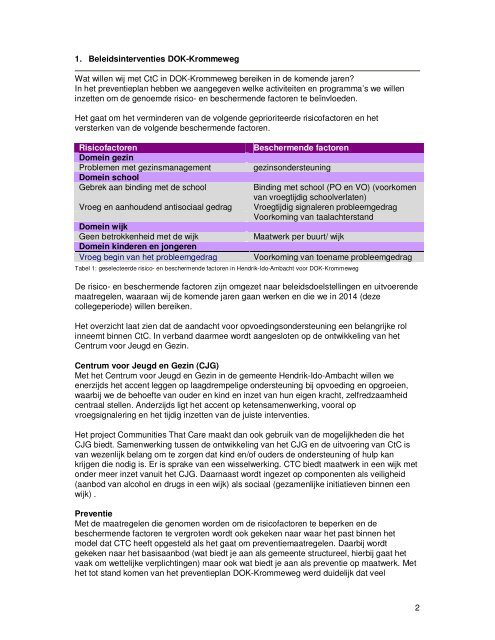 Implementatieplan DOK -Krommeweg - Hendrik-Ido-Ambacht