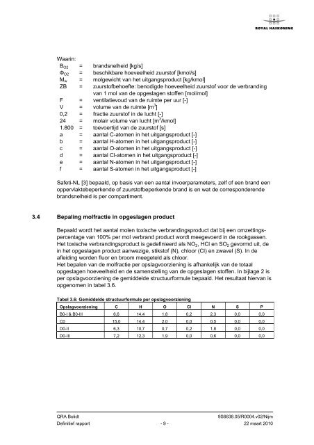 Bestemmingsplan ''Bedrijventerrein Antoniapolder+” - Hendrik-Ido ...