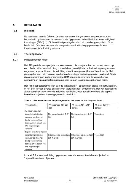 Bestemmingsplan ''Bedrijventerrein Antoniapolder+” - Hendrik-Ido ...