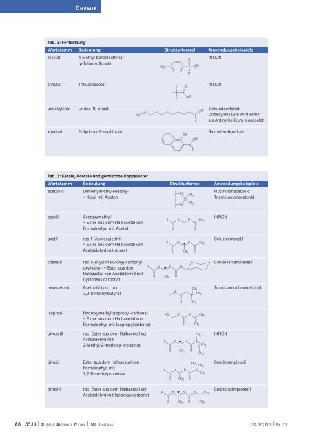 Nicht durch die IUPAC sanktioniert, aber nützlich - H-roth-kunst.com