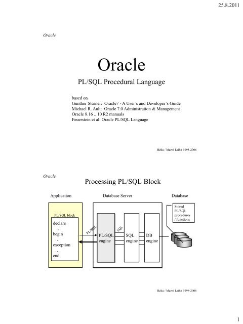 Basics Of Exception handling in PL/SQL Oracle, Oracle Database Tutorial