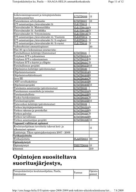 Amk-tutkinto aikuiskoulutuksena - HAAGA-HELIA ammattikorkeakoulu